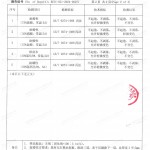 图木舒克重防腐地坪,图木舒克超强耐腐蚀涂料-缩略图4